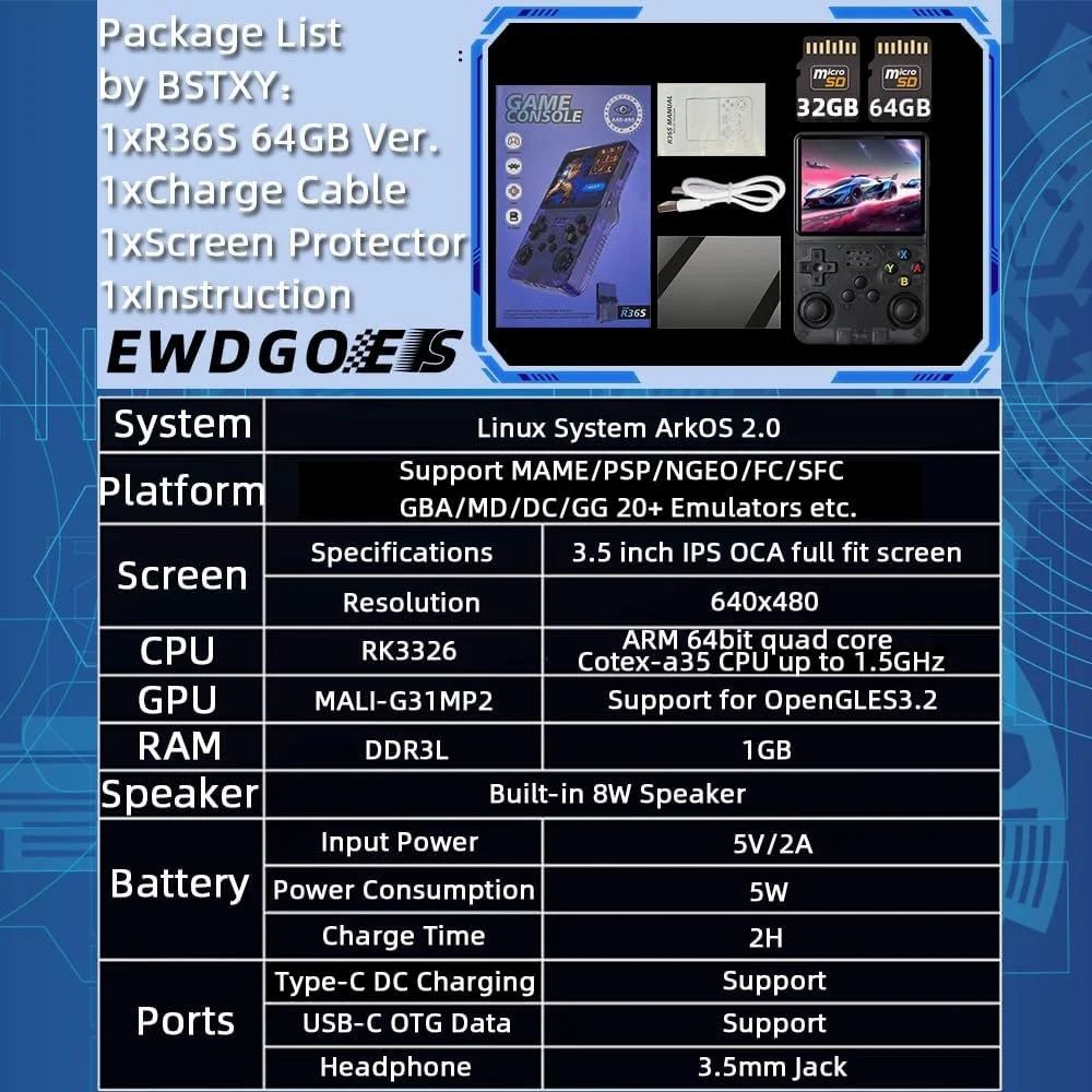 R36S Handheld Game Console 3.5 inch Retro Emulator System Transparent Black 64GB