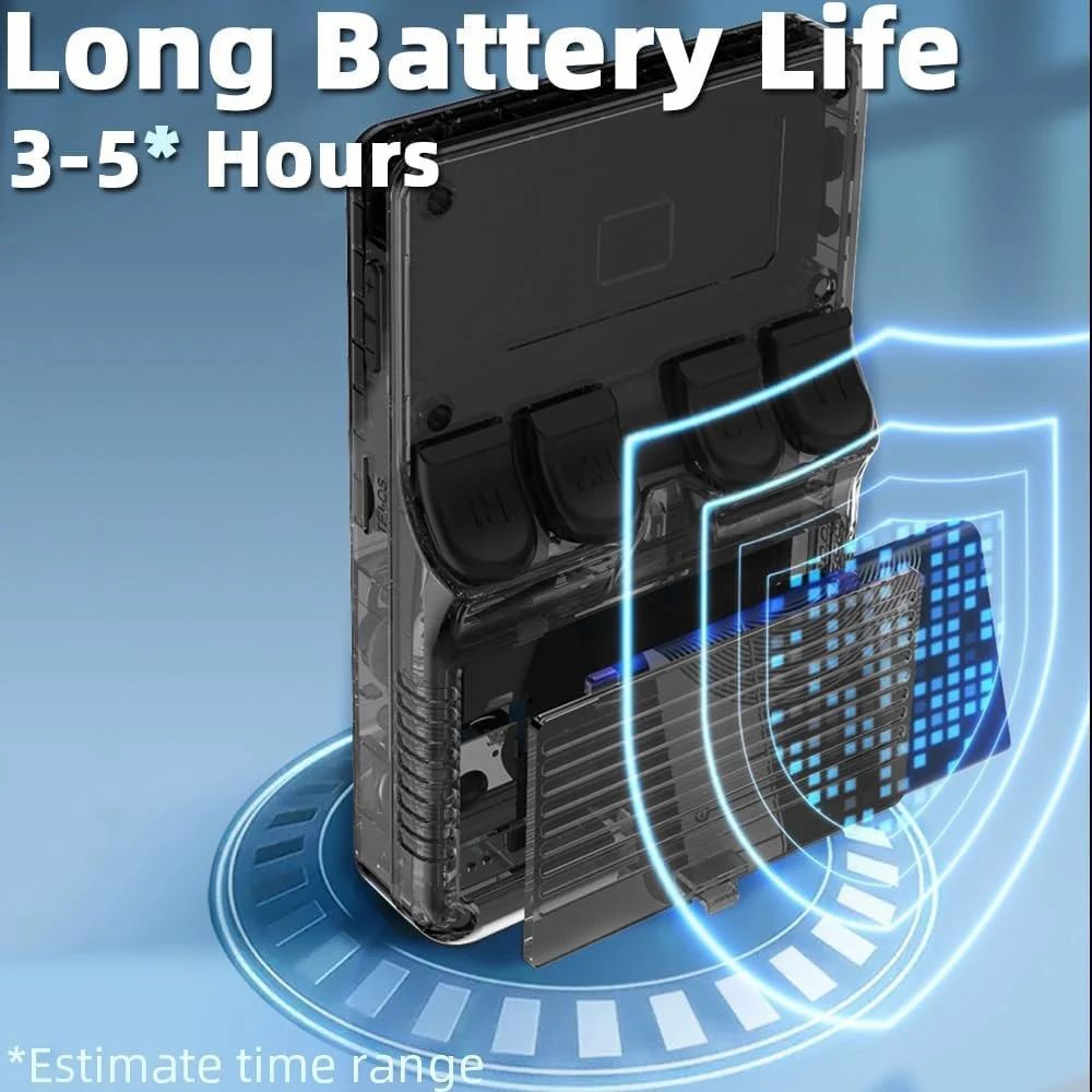 R36S Handheld Game Console 3.5 inch Retro Emulator System Transparent Black 64GB