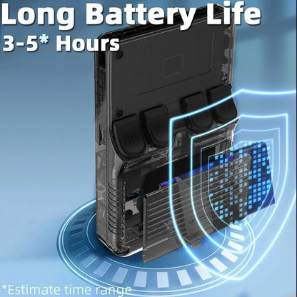 R36S Handheld Game Console 3.5 inch Retro Emulator System Transparent Black 64GB