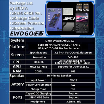 R36S Handheld Game Console 3.5 inch Retro Emulator System Transparent Black 64GB